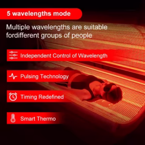 Full Body Red Infrared LED Light Chamber Bed